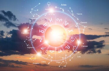 Zodiac signs in astrology horoscope circle.