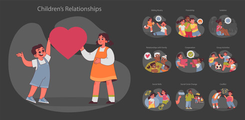 Children's Relationships set. Showcasing friendship, family bonds, sibling rivalry, and social interactions. Captures stages from cooperation to isolation. Flat vector illustration
