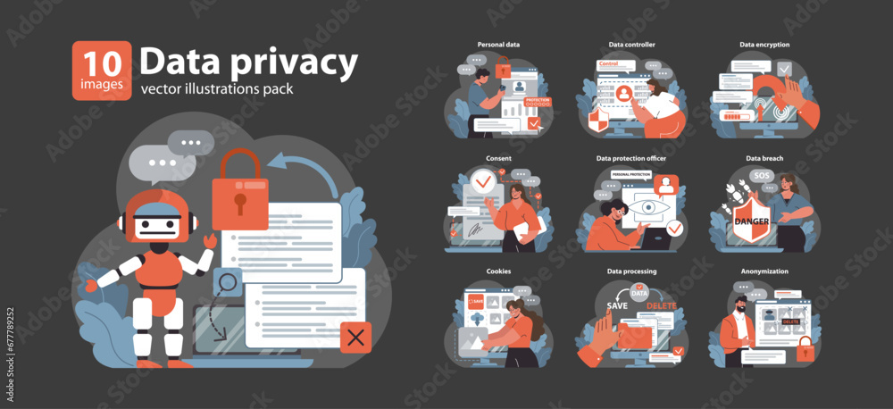 Poster data privacy set. exploring the facets of online safety. personal data handling, secure browsing and