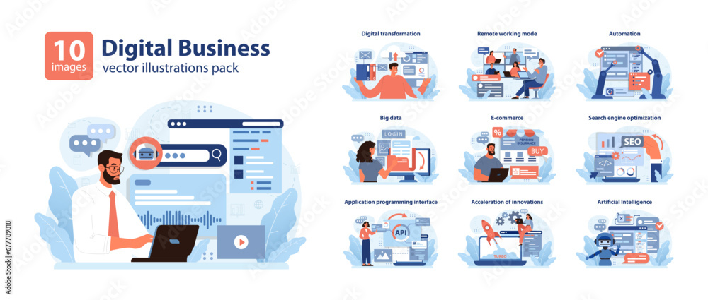 Poster digital business set. modern corporate scenarios from automation to ai. tech-driven workflow efficie