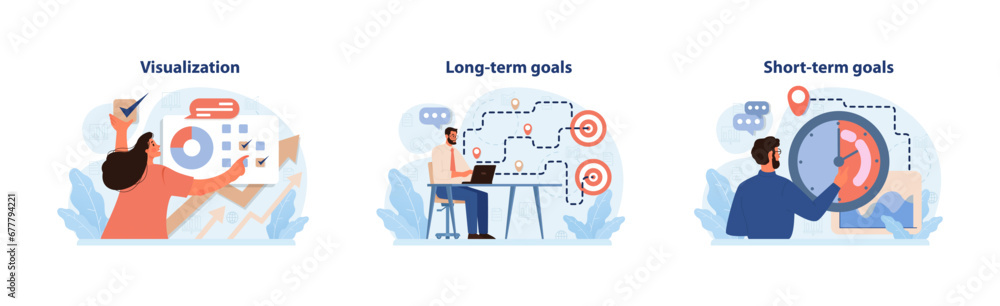 Poster goal planning set. visualization techniques, drafting long-term objectives, and setting immediate pr