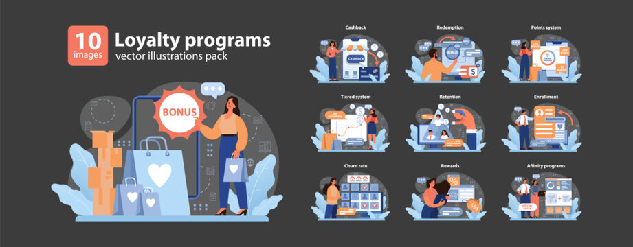 Loyalty Programs set. Engaging visuals showcasing customer benefits. Cashback offers, points collection, and membership tiers. Retaining clients, exclusive rewards, and sign-ups. vector illustration