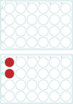 Two empty laboratory microplates for whole blood culture in gamma interferon tuberculosis diagnostic test with two wells with blood isolated and layered