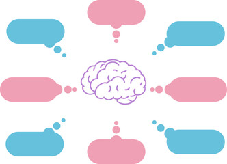 脳のシンプルなイラストと吹き出しのテキストフレームセット