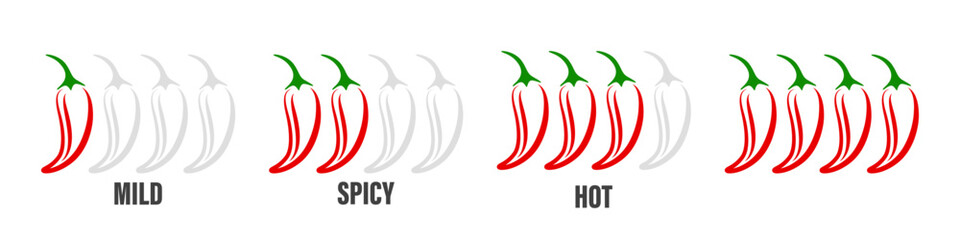 Vector Spicy Chili Pepper Levels. Red Jalapeno Pepper Strength Scale Indicator with Mild, Spicy, Hot and Extra Positions