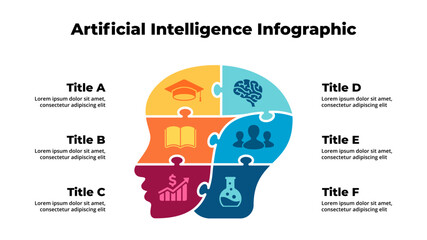 Artificial Intelligence. Infographic Template. Cyborg or Robot Puzzle Head Illustration. 6 Steps and Stages. Educational Creative Concept.