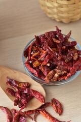 Dried Chili