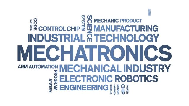 Mechatronics animated tag word cloud;text design animation kinetic typography seamless loop.