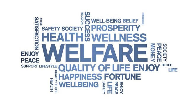 Welfare animated tag word cloud;text design animation kinetic typography seamless loop.