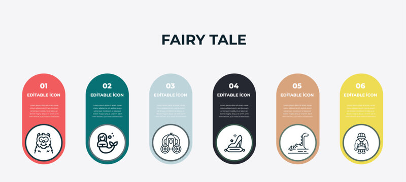 Yeti, Magic Mirror, Cinderella Carriage, Cinderella Shoe, Leprechaun, Dwarf Outline Icons. Editable Vector From Fairy Tale Concept. Infographic Template.