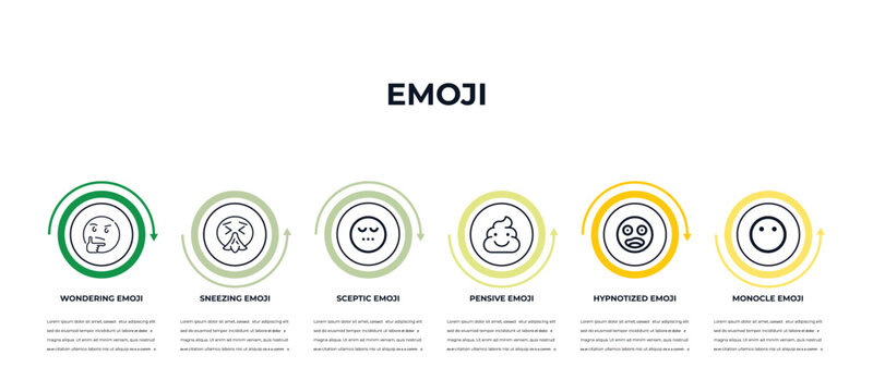 wondering emoji, sneezing emoji, sceptic emoji, pensive hypnotized monocle outline icons. editable vector from concept.