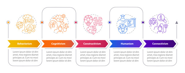 2D learning theories vector infographics template with creative thin line icons, data visualization with 5 steps, multicolor process timeline chart.