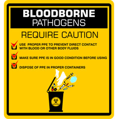 Bloodborne pathogens, require caution, poster vector