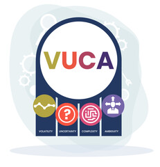 VUCA, volatility, uncertainty, complexity and ambiguity of general conditions and situations. Concept with keywords, letters and icons. Colored flat vector illustration on white background.