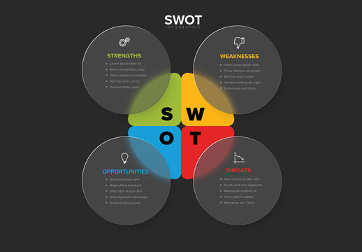 Vector dark simple SWOT illustration template with five circle blocks