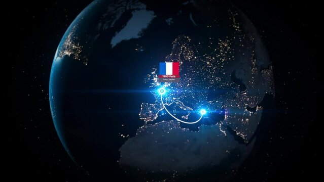 オリンピックの開催国を順番に繋げた3Dの地球儀（1896年から2024年パリオリンピックまで）