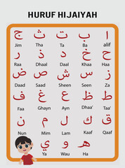   Arabic letter chart. huruf hijaiyah 