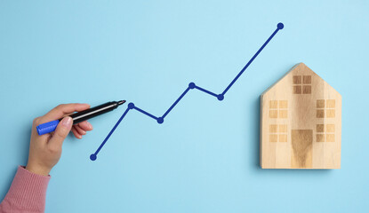 A wooden house and a woman's hand with a marker draws an ascending line, real estate market analysis - obrazy, fototapety, plakaty