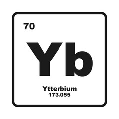 Ytterbium element icon