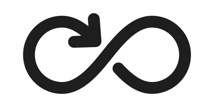 Infinity Marks or Mathematical Symbols