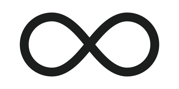 Infinity Marks or Mathematical Symbols
