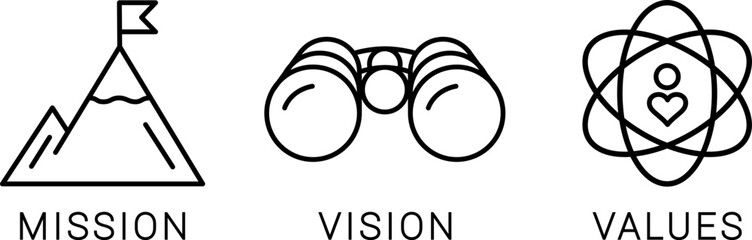 Mission, vision and values linear icons for your design, web page template - obrazy, fototapety, plakaty