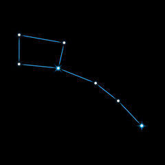 Ursa Minor (Little Bear) constellation. Stick figure pattern on black background
