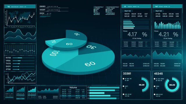 Pie chart and HUD infographic of financial. Business charts and data numbers, Information reports of business strategy for investment. Technology data analysis. Business and financial investment