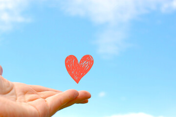 ハートと手