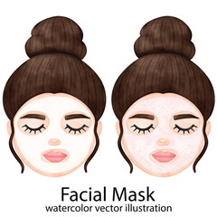 Facial Face Mask, Face Mask, Self love, Self care, Skin care