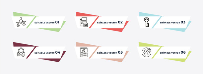 decision making, delete, key, address, profiling, cookie outline icons. editable vector from gdpr concept.