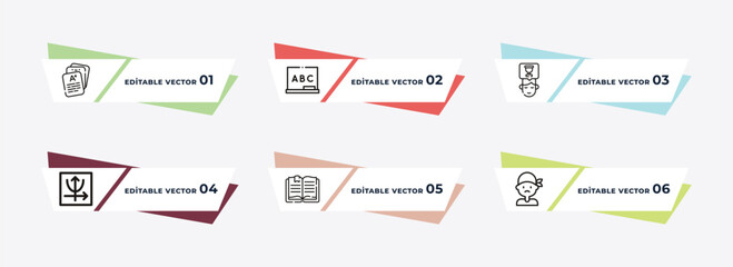 test results, handwriten alphabet, man reading, opened, muted book, bald outline icons. editable vector from education concept.