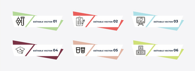 chemical formula, experimentation, exams, graduate cap, archimedes principle, baby abc cubes outline icons. editable vector from education concept. - obrazy, fototapety, plakaty