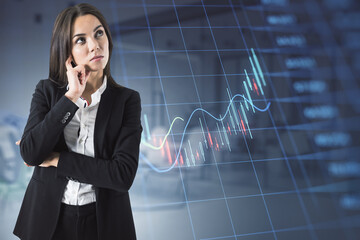 Businesswoman pondering over digital financial charts projection