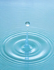 水滴　水面　波紋　ai生成画像