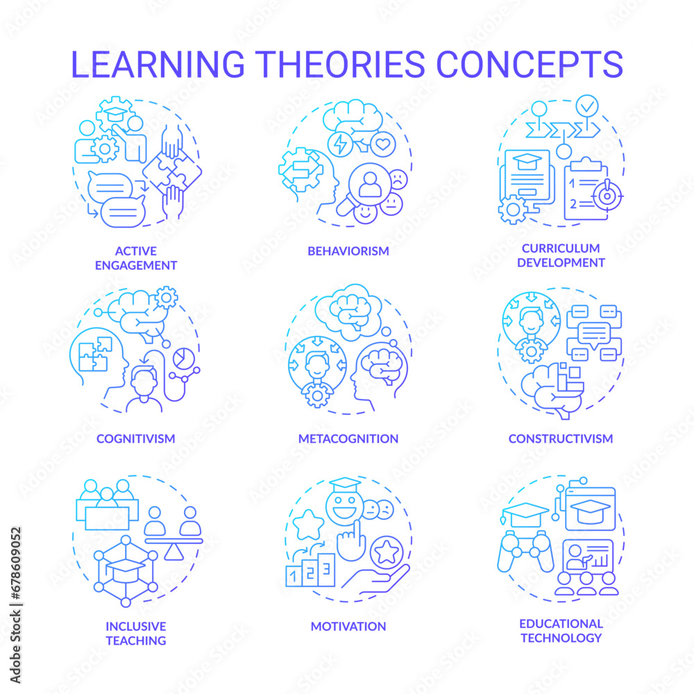 Poster set of 2d gradient thin line icons representing learning theories, isolated vector, simple illustrat