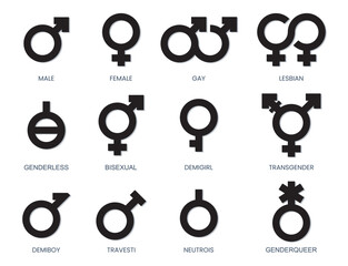 set of black gender icons isolated on white background - obrazy, fototapety, plakaty