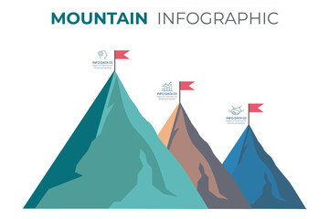 mountain route to the top infographic. Path to top of mountain. Business strategy to success. climbing route to goal. business and achievement concept.
