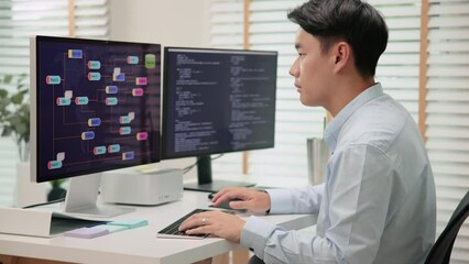 Smart AI cyber bot IT deep tech tools help write prompt python code web screen. Asia people asian man typing busy work predict big data mining center office upskill STEM expert skill job coder course. - Powered by Adobe