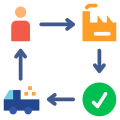 Fototapeta premium product production flat style icon