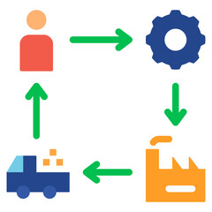 Obraz premium product production flat style icon