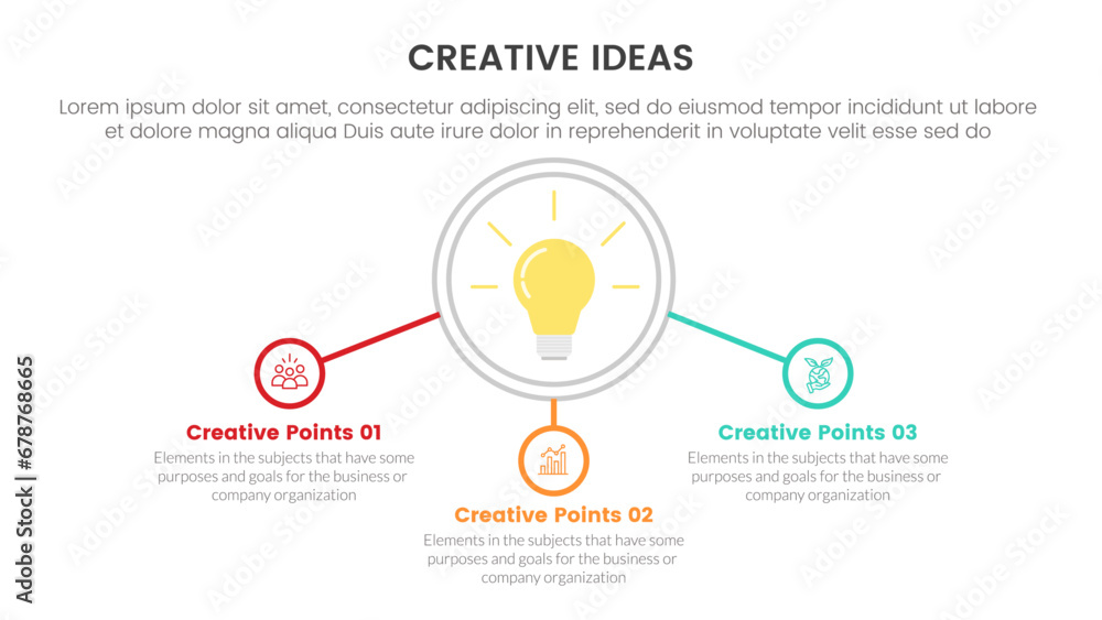 Poster creative idea concept infographic 3 point stage template with lightbulb on center with line connecti