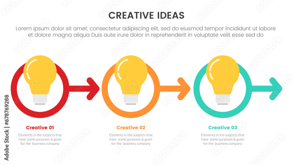 Poster creative idea concept infographic 3 point stage template with lightbulb on outline circle arrow for 