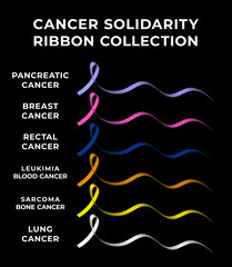 Cancer ribbon collection in 3d. Pink breast cancer, blue ribbon colon rectal, orange color leukemia blood cancer, purple ribbon pancreatic, yellow sarcoma bone cancer, white lung cancer