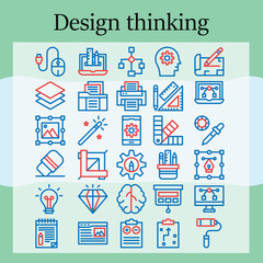 design thinking