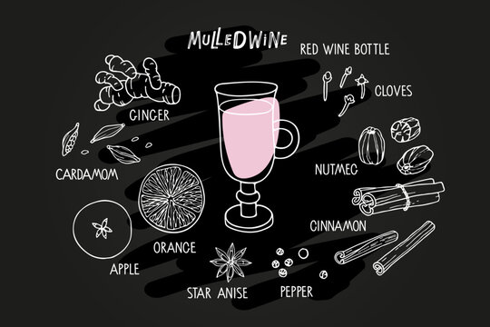 Mulled wine recipe. Drink glass with ingredients on shalk board. Hot wine drink isolated on black background. Silhouette linear. Mulled wine recipe. Restaurant beverage card, menu, cooking class.