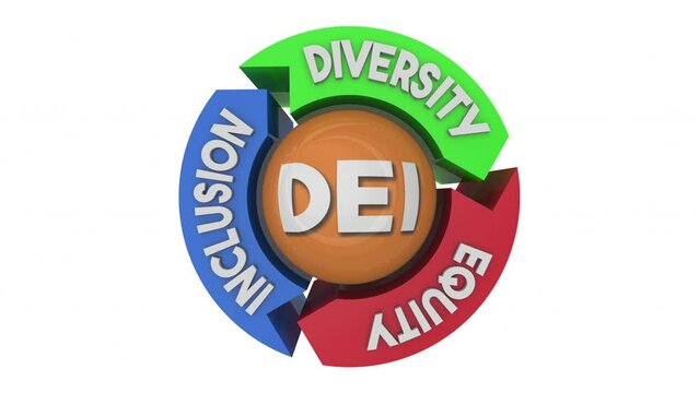 DEI Diversity Equity and Inclusion Policy Process Fair Treatment Equal Opportunities 3d Animation