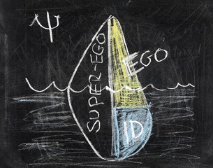 Concept psychology unconscious, iceberg on black chalkboard, blackboard texture - obrazy, fototapety, plakaty