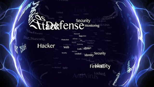 SECURITY Keywords Animation, Background, Loop, 4k
