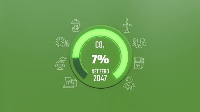 Net Zero Emissions 2050 Countdown Animation Green Power Concept Centered